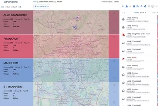 Flottenverwaltung Handwerksbetrieb
